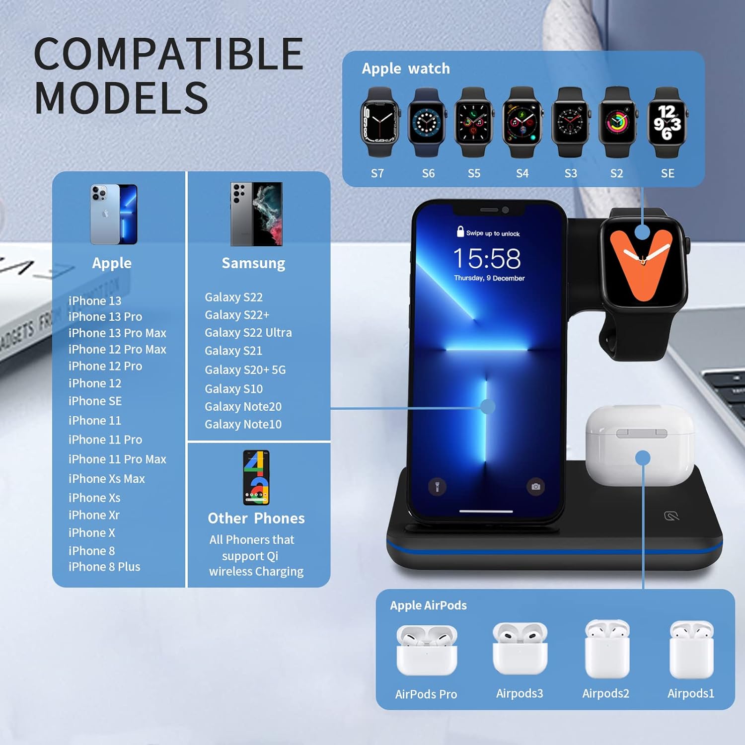 Nexa I Support de chargeur sans fil 3 en 1
